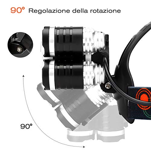 Arzopa Linterna Frontal Recargable LED Alta Potencia 10000 Lúmenes, Luz de Cabeza Impermeable Super Brillante con 4 Modos para Casco, Pesca,Senderismo, Bicicleta, Camping y Caza