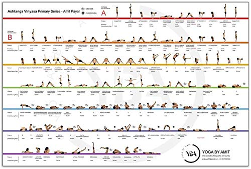 Ashtanga Primary Series - Impresión de arte para yoga, arte de pared, para dormitorio, sala de estar, cocina, decoración del hogar, 50 x 50 cm, sin marco