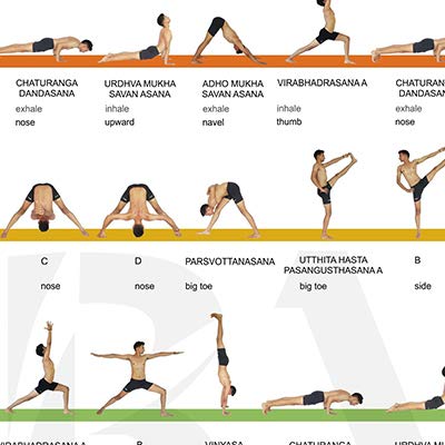 Ashtanga Primary Series Yoga Poster Canvas Art Prints Yoga Room Wall Art Decor Girls Fitness Gifts Gym Art Painting Decoración (40x60cm / sin Marco) Ashtanga Primary Series Yoga Poster Canvas Art Prints Yoga Room Wall Art Decor Girls Fitness Gifts Gym Art Painting Decoración (40x60cm / sin Marco)