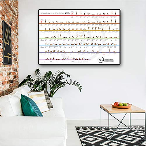 Ashtanga Primary Series Yoga Poster Canvas Art Prints Yoga Room Wall Art Decor Girls Fitness Gifts Gym Art Painting Decoración (40x60cm / sin Marco)