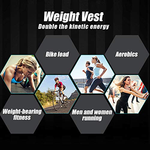 Asolym Chalecos Peso Ajustable, Chaleco Peso de 20 a 40 kg, Chaqueta Entrenamiento Fuerza para Entrenamiento Velocidad, Entrenamiento Funcional, Levantamiento Pesas, Levantamiento Pesas y Dominadas Asolym Chalecos Peso Ajustable, Chaleco Peso de 20 a 40 kg, Chaqueta Entrenamiento Fuerza para Entrenamiento Velocidad, Entrenamiento Funcional, Levantamiento Pesas, Levantamiento Pesas y Dominadas