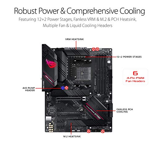 ASUS ROG Strix B550-F Gaming AMD AM4 Zen 3 Ryzen 5000 y 3ª generación Ryzen ATX placa base para juegos (PCIe 4.0, 2.5 Gb LAN, BIOS Flashback, HDMI 2.1, direccionable Gen 2 RGB Header y Aura Sync) ASUS ROG Strix B550-F Gaming AMD AM4 Zen 3 Ryzen 5000 y 3ª generación Ryzen ATX placa base para juegos (PCIe 4.0, 2.5 Gb LAN, BIOS Flashback, HDMI 2.1, direccionable Gen 2 RGB Header y Aura Sync)