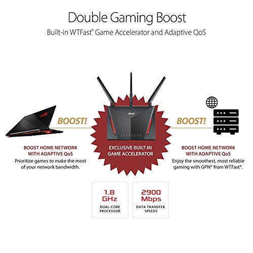 ASUS RT-AC86U- Router Gaming AC2900 Doble Banda Gigabit (Adaptive QoS, USB 2.0 & 3.0, MU-MIMO, soporta Ai-Mesh Wifi)