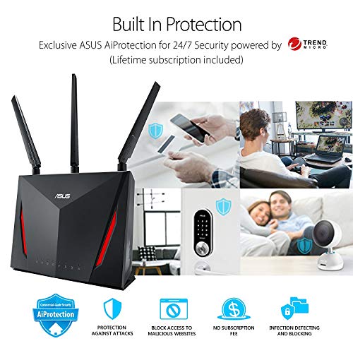 ASUS RT-AC86U- Router Gaming AC2900 Doble Banda Gigabit (Adaptive QoS, USB 2.0 & 3.0, MU-MIMO, soporta Ai-Mesh Wifi)