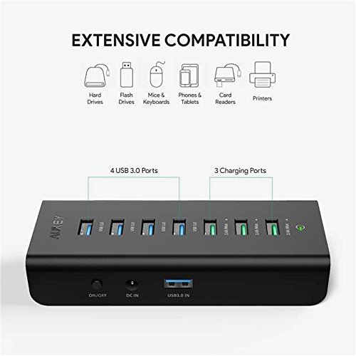 AUKEY Hub USB 4 Puertos USB 3.0 y 3 Puertos de Carga con Adaptador de Corriente 36W Hub USB 3.0 para Windows XP/Vista / 7/8, Mac OS, Linux, etc.