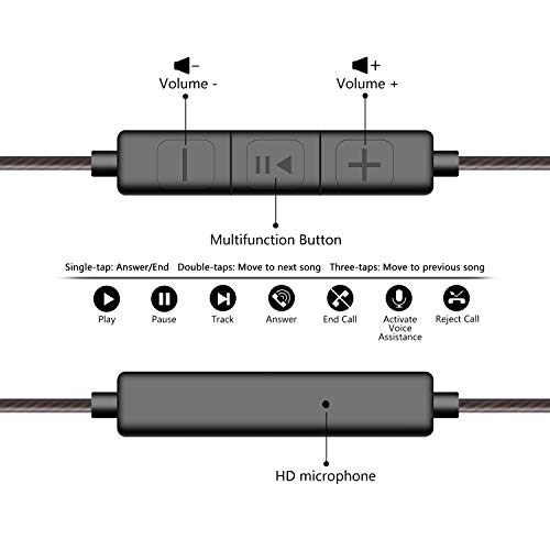Auriculares con Cable con Micrófono y Control de Volumen, Adecuados para Dispositivos con Conectores 3.5, como Teléfonos Móviles, Computadoras Portátiles y MP3