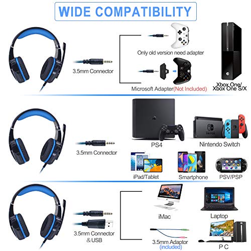 Auriculares Gaming PS4, Galopar Cascos Gaming, Premium Stereo con Microfono Gaming Headset con 3.5mm Jack para PC/Xbox One/Switch - con Gancho-Azul