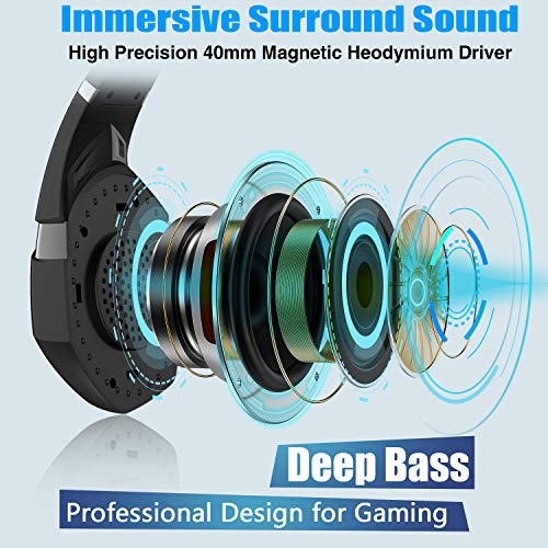 Auriculares Gaming PS4,Cascos Gaming de Mac Estéreo con Micrófono Cascos Gaming 3.5mm Jack con Luz LED Bass Surround y Cancelación de Ruido Auriculares Compatible con PC/Xbox One/Switch