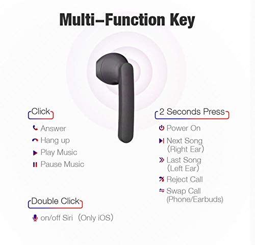 Auriculares inalámbricos Bluetooth 5.0,Control táctil, IPX5 reducción del Ruido estéreo 3D HD, con micrófono y Estuche de Carga portátil para Todos Bluetooth de Android iPhone Negro Auriculares inalámbricos Bluetooth 5.0,Control táctil, IPX5 reducción del Ruido estéreo 3D HD, con micrófono y Estuche de Carga portátil para Todos Bluetooth de Android iPhone Negro