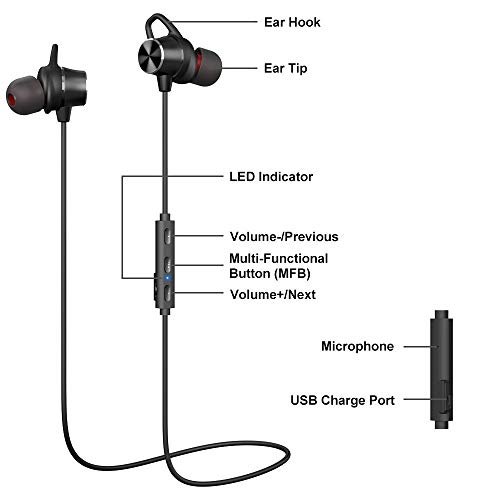 Auriculares Inalambricos Blutetooth, Auriculares Blutetooth Deporte Magnéticos Hi-Fi Sonido Estéreo In-Ear Micrófono Incorporado Cancelación de Ruido CVC 6.0 Sweatproof IPX4 Siri iPhone y Android