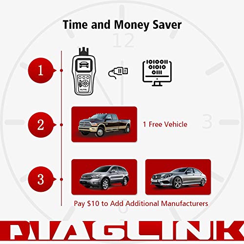 Autel DiagLink (versión DIY de MD802 con una Marca de vehículo) Herramienta de Diagnóstico Completo Multimarca (Motor, Transmisión, ABS, Airbag con Reset Servicios Aceite y Frenos)