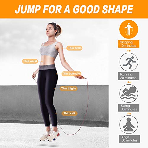 AUTUWT Cuerda de Saltar de Piel de 3 Metros Ajustable, rodamiento de Bolas de 360 ° y Asas de Madera Pura para Gimnasio y Entrenamiento en casa, Boxeo, Senderismo, pérdida de Peso y Cardio AUTUWT Cuerda de Saltar de Piel de 3 Metros Ajustable, rodamiento de Bolas de 360 ° y Asas de Madera Pura para Gimnasio y Entrenamiento en casa, Boxeo, Senderismo, pérdida de Peso y Cardio