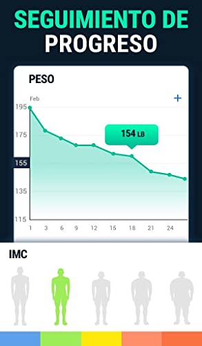 Bajar de Peso Hombre - Perder Peso en 30 Días