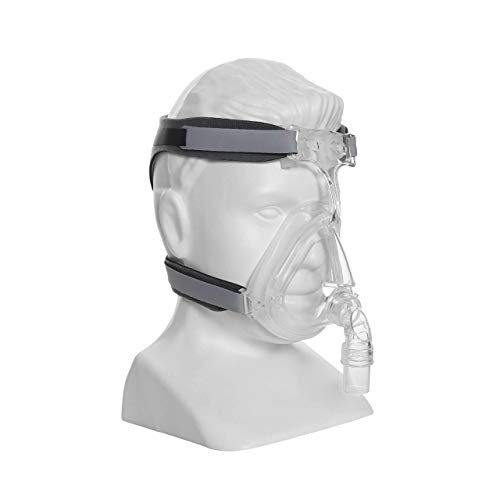 BALIBETOV Suministros Cpap - Repuesto Universal de la Correa del Arnés Cpap y Almohadillas de Confort para Mascarillas Cpap Resmed, Cpap Phillips y Varias Máscaras Cpap (Mascara no incluida) (Gris) BALIBETOV Suministros Cpap - Repuesto Universal de la Correa del Arnés Cpap y Almohadillas de Confort para Mascarillas Cpap Resmed, Cpap Phillips y Varias Máscaras Cpap (Mascara no incluida) (Gris)