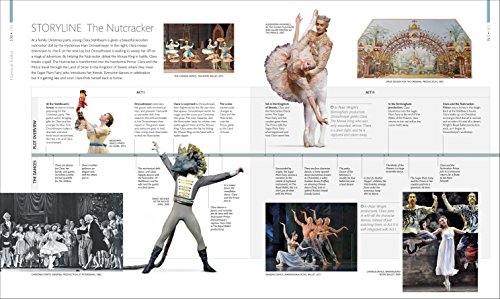 Ballet: The Definitive Illustrated Story Ballet: The Definitive Illustrated Story
