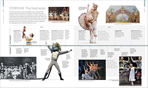 Ballet: The Definitive Illustrated Story