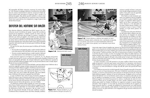 BALONCESTO DESTREZAS Y EJERCICIOS: La guía superventas sobre los fundamentos del baloncesto BALONCESTO DESTREZAS Y EJERCICIOS: La guía superventas sobre los fundamentos del baloncesto