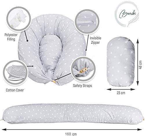 Bamibi® Almohada Embarazada y Cojín Interno Multifuncional, Cojín Lactancia Bebé. Fundas de Algodón, Relleno de Poliéster. Protector Cuna, Lavable (Corazones) Bamibi® Almohada Embarazada y Cojín Interno Multifuncional, Cojín Lactancia Bebé. Fundas de Algodón, Relleno de Poliéster. Protector Cuna, Lavable (Corazones)