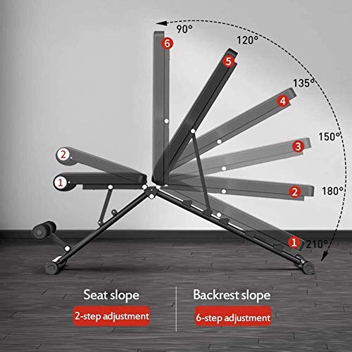 Banco de elevación de Pesas Planas Home Gym Equipment, multifunción Ajustable del Respaldo Entrenamiento de Cuerpo Completo Inicio Junta Abdominal, Presidente de Peso Banco Plegable Banco de elevación de Pesas Planas Home Gym Equipment, multifunción Ajustable del Respaldo Entrenamiento de Cuerpo Completo Inicio Junta Abdominal, Presidente de Peso Banco Plegable