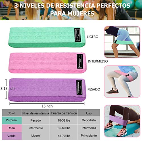 Bandas de Resistencia Glúteos Bandas Elasticas Fitness de Tela con 3 Niveles Ejercicios en Piernas Glúteos Bandas Elasticas Musculacion para Pilates Yoga Crossfit Estiramientos Fuerza de Cadera