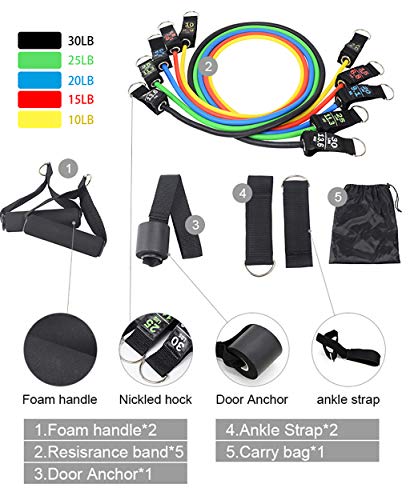 Bandas de Resistencia, Versión Mejorada 11 Piezas Bandas Elásticas Fitness con Ancla de Puerta, Manijas y Correas de Tobillo para Piernas para Entrenamiento de Resistencia, Entrenamiento en el Hogar Bandas de Resistencia, Versión Mejorada 11 Piezas Bandas Elásticas Fitness con Ancla de Puerta, Manijas y Correas de Tobillo para Piernas para Entrenamiento de Resistencia, Entrenamiento en el Hogar