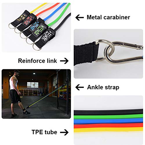 Bandas de Resistencia, Versión Mejorada 11 Piezas Bandas Elásticas Fitness con Ancla de Puerta, Manijas y Correas de Tobillo para Piernas para Entrenamiento de Resistencia, Entrenamiento en el Hogar Bandas de Resistencia, Versión Mejorada 11 Piezas Bandas Elásticas Fitness con Ancla de Puerta, Manijas y Correas de Tobillo para Piernas para Entrenamiento de Resistencia, Entrenamiento en el Hogar