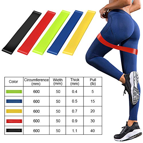 Bandas Ejercicio, Bandas de Resistencia, 5 Cintas Elastica Set, Loop Resistance Bands para Fitness Crossfit Pilates Fuerza Fisioterapia Movilidad Recuperación, Entrenar a Su Corporal Piernas Glúteos