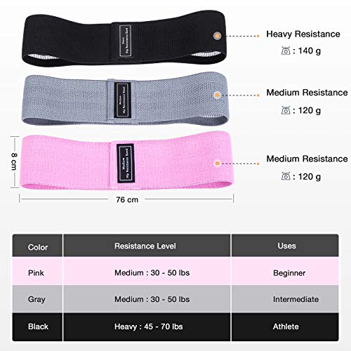 Bandas Elásticas de Fitness Gluteos,Bandas de Resistencia Antideslizante Musculacion de 3 Niveles,Mujeres, Hombres,Cintas Elasticas para Gluteos para Cadera, Piernas, Brazos, Yoga, Pilates, Fitness