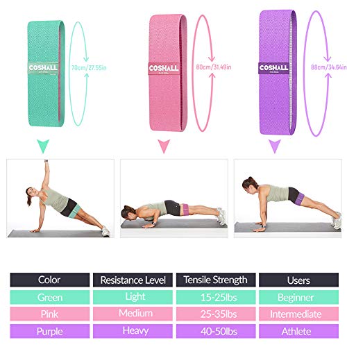 Bandas Elásticas Fitness Conjunto,Bandas De Resistencia Para Mujeres Bandas De Ejercicios Para Piernas y Glúteos - 3 Niveles Bandas De Cadera Antideslizantes Para Sentadillas Glute Yoga Pilates