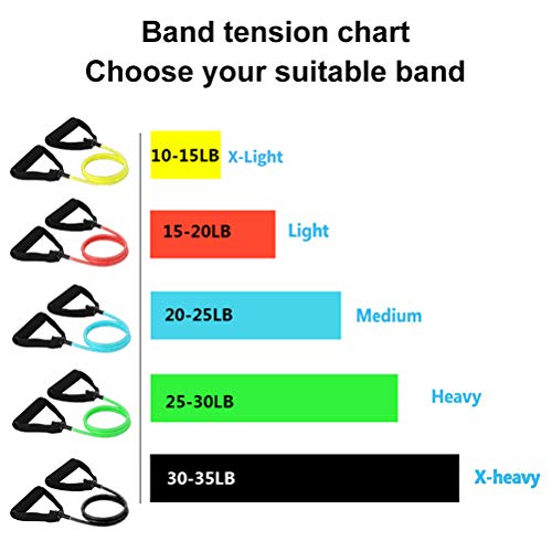 Bandas Elásticas Fitness,Bandas de Resistencia,Deporte Fitness Bandas de resistencia Gimnasio Banda deportiva Entrenamiento Bandas elásticas Expansor Tubos de cuerda de tracción Negro (30-35LB) Bandas Elásticas Fitness,Bandas de Resistencia,Deporte Fitness Bandas de resistencia Gimnasio Banda deportiva Entrenamiento Bandas elásticas Expansor Tubos de cuerda de tracción Negro (30-35LB)