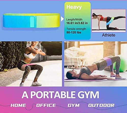 Bandas elásticas glúteos, Juego de 3 Bandas Elásticas Musculación para fitness con 3 niveles, Resistencia Antideslizante para Piernas y Glúteos, pilates, yoga, Fuerza, Fisioterapia, Estiramientos. Bandas elásticas glúteos, Juego de 3 Bandas Elásticas Musculación para fitness con 3 niveles, Resistencia Antideslizante para Piernas y Glúteos, pilates, yoga, Fuerza, Fisioterapia, Estiramientos.