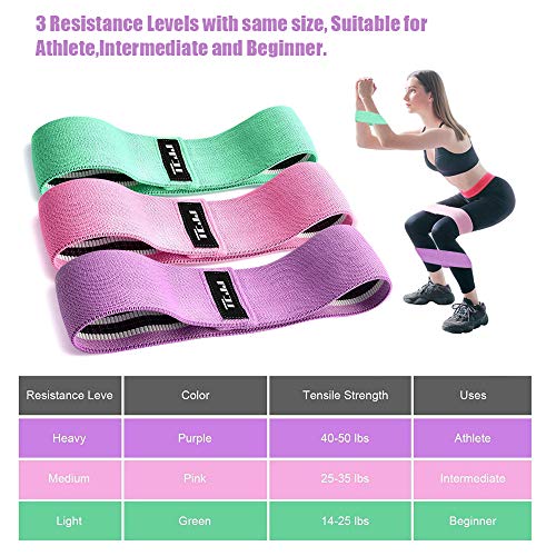 Bandas Elásticas Glúteos,Antideslizantes Cintas Elasticas Musculacion con Diferentes Niveles para Pilates Yoga Rehabilitación Estiramiento con Guía de Ejercicios