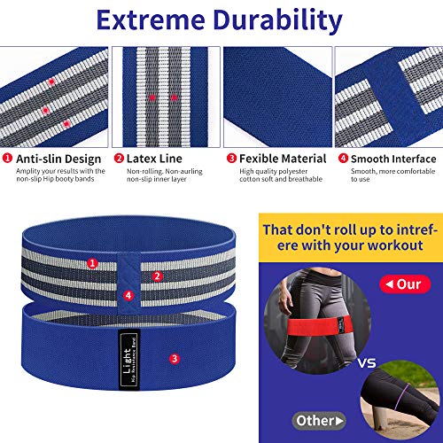 Bandas Elasticas Musculacion 5 Niveles Gomas Elasticas Fitness, Antideslizante Y Duradero Adecuado Mujer Y Hombre, Delgada,Yoga, Equipo de Gimnasio en Casa Bandas Elasticas Musculacion 5 Niveles Gomas Elasticas Fitness, Antideslizante Y Duradero Adecuado Mujer Y Hombre, Delgada,Yoga, Equipo de Gimnasio en Casa