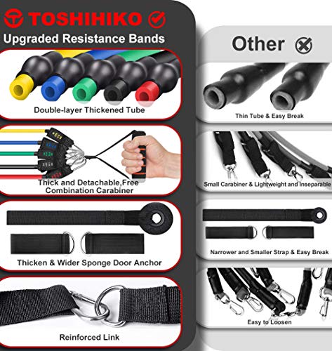 Bandas Elasticas Musculacion, Set de Bandas de Resistencia Fitness con 5 Tubos de Látex Bandas Elasticas de Fitness 11 PCS Adecuado para Hombre y Mujer, Gimnasio en Casa, Fitness, Yoga, Musculacion Bandas Elasticas Musculacion, Set de Bandas de Resistencia Fitness con 5 Tubos de Látex Bandas Elasticas de Fitness 11 PCS Adecuado para Hombre y Mujer, Gimnasio en Casa, Fitness, Yoga, Musculacion