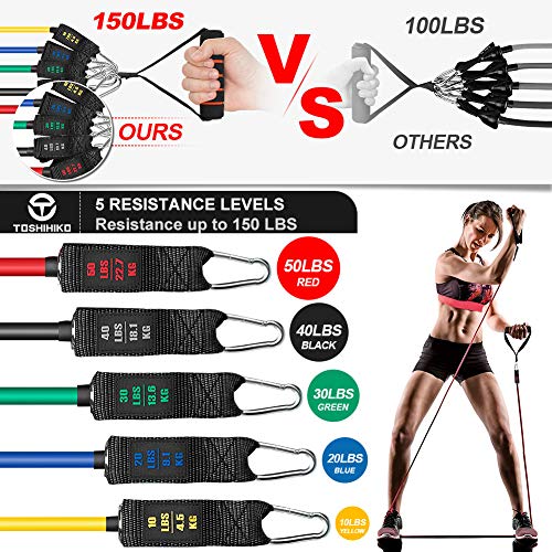 Bandas Elasticas Musculacion, Set de Bandas de Resistencia Fitness con 5 Tubos de Látex Bandas Elasticas de Fitness 11 PCS Adecuado para Hombre y Mujer, Gimnasio en Casa, Fitness, Yoga, Musculacion