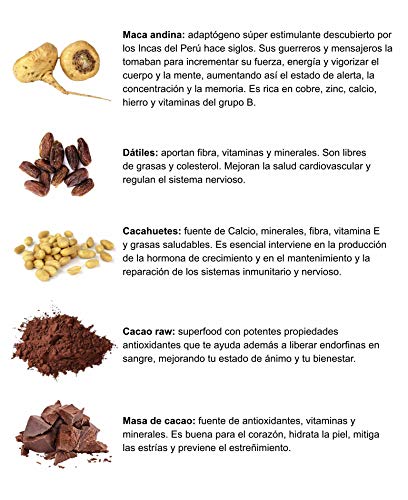 BARRITAS DE PROTEÍNA ENERGÉTICAS Basico Foods Energy. Naturales, Ecológicas, Veganas, Sin Azúcar Añadido. Pura Energía Al Instante. Pack de 12x30g