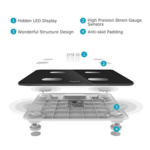 Báscula Baño Vigorun Báscula Grasa Corporal, Básculas Digitales con App y 17 Datos del Cuerpo,Balanza Baño para Peso,Músculo,Grasa Corporal,IMC, BMR,Tasa de proteína, Masa Ósea, y así./max 180kg