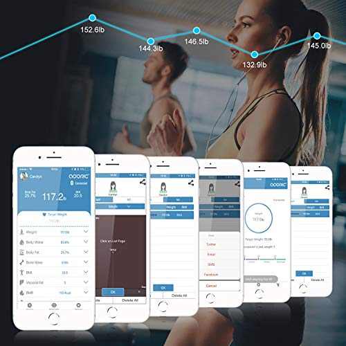 Báscula Grasa Corporal Báscula de Baño Bluetooth Analizar Más de 8 Funciones, Monitores de Composición Corporal Andriod Arriba 5.0y iOS (Blanco) Báscula Grasa Corporal Báscula de Baño Bluetooth Analizar Más de 8 Funciones, Monitores de Composición Corporal Andriod Arriba 5.0y iOS (Blanco)