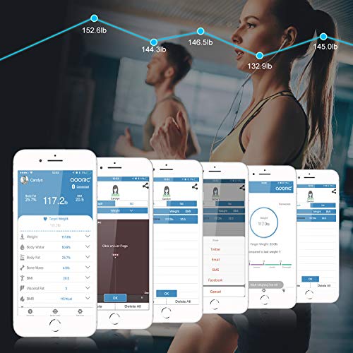 Báscula Grasa Corporal Báscula de Baño Bluetooth Analizar Más de 8 Funciones, Monitores de Composición Corporal Andriod Arriba 5.0y iOS (Blanco)