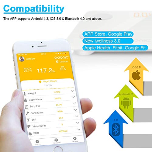 Báscula Grasa Corporal Báscula de Baño Bluetooth Analizar Más de 8 Funciones, Monitores de Composición Corporal Andriod Arriba 5.0y iOS (Blanco) Báscula Grasa Corporal Báscula de Baño Bluetooth Analizar Más de 8 Funciones, Monitores de Composición Corporal Andriod Arriba 5.0y iOS (Blanco)