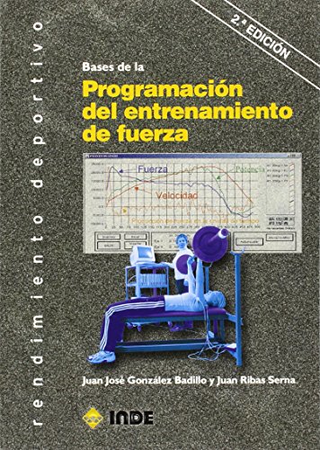 Bases de la Programación del entrenamiento de fuerza