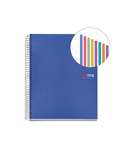 Basicos Mr 42004, Cuaderno A4 con Tapa de Polipropileno, 200 hojas, 5 mm, Azul
