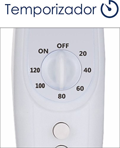 Bastilipo Tenerife Ventilador de Pie Redondo, 45 W, Plástico, 3 Velocidades, Blanco