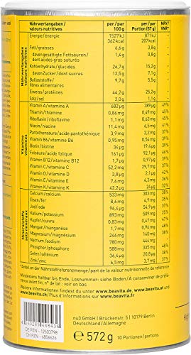 BEAVITA Vitalkost Plus - Batido dietético sustitutivo de comida - Diet Shake para pérdida de peso ligera – Solo 207 calorías - 572g y plan de dieta de 14 días - Polvo proteico sabor Mango Lassi