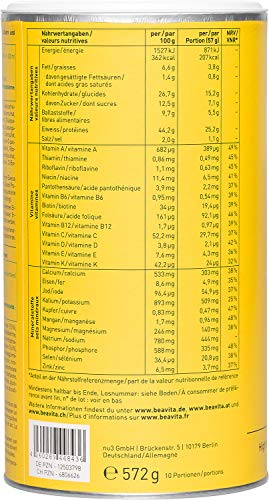 BEAVITA Vitalkost Plus - Batido dietético sustitutivo de comida - Diet Shake para pérdida de peso ligera – Solo 207 calorías - 572g y plan de dieta de 14 días - Polvo proteico sabor Mango Lassi BEAVITA Vitalkost Plus - Batido dietético sustitutivo de comida - Diet Shake para pérdida de peso ligera – Solo 207 calorías - 572g y plan de dieta de 14 días - Polvo proteico sabor Mango Lassi