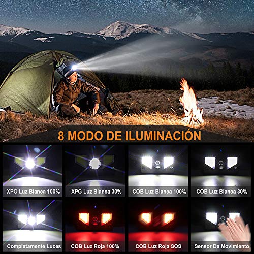 bedee Linterna Frontal LED Recargable, Linterna Cabeza 8 Modos de Iluminación, Linterna Frontal LED Alta Potencia IPX5 Impermeable para Running, Acampar, Pesca, Ciclismo, Excursión (2 Pack)