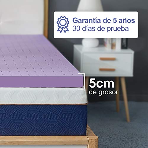 BedStory Colchón Topper Viscoelástico 90x190x5cm, Sobrecolchón Ergonómico con Funda Extraíble, con Esencia de Lavanda, Cubierta de Microfibra, CertiPUR-US Certificado, Diseño ventilado