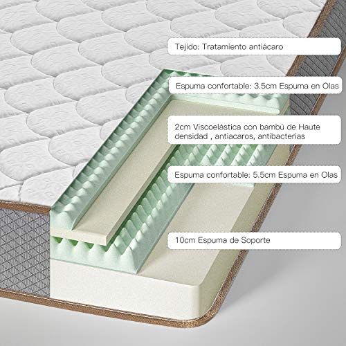BedStory Colchon Viscoelastico Bambú 90x190CM Colchones para Cama Hotel Viscoelastica Firmeza Media Anti-ácaros e Hipoalergénicos BedStory Colchon Viscoelastico Bambú 90x190CM Colchones para Cama Hotel Viscoelastica Firmeza Media Anti-ácaros e Hipoalergénicos