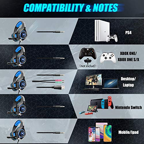 Beexcellent GM-1 - Auriculares Gaming para PS4, PC, Xbox one, PlayStation - Psone, Cascos Ruido Reducción de Diademas Cerrados Profesional con Micrófono Limpio Sonido 3.5mm, Azul Beexcellent GM-1 - Auriculares Gaming para PS4, PC, Xbox one, PlayStation - Psone, Cascos Ruido Reducción de Diademas Cerrados Profesional con Micrófono Limpio Sonido 3.5mm, Azul