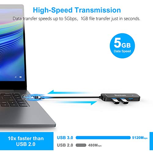 Beikell Hub USB 3.0 con 4 Puertos, Concentrador Adaptador USB Data Hub Ultrafino de Alta Velocidad-5Gbps con Indicador LED para PC, Portátil, MacBook, PS4, Xbox, USB Flash Drives y más Beikell Hub USB 3.0 con 4 Puertos, Concentrador Adaptador USB Data Hub Ultrafino de Alta Velocidad-5Gbps con Indicador LED para PC, Portátil, MacBook, PS4, Xbox, USB Flash Drives y más